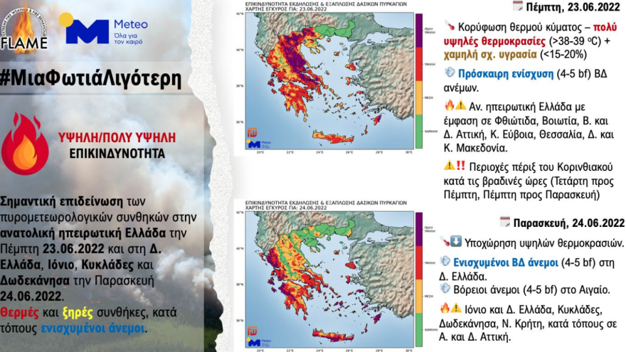 Καιρός - Καύσωνας: «Λάβα» με 40άρια στην Αττική, δείτε βίντεο από drone - Οι θερμοκρασίες σε όλη τη χώρα