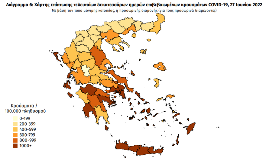 Κορωνοϊός: 7.682 νέα κρούσματα – 12 νεκροί και 97 διασωληνωμένοι