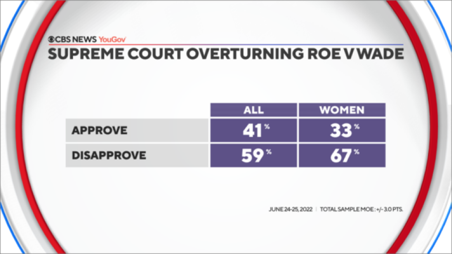 Οι γυναίκες απειλούν με σεξουαλική απεργία στις ΗΠΑ για τις αμβλώσεις