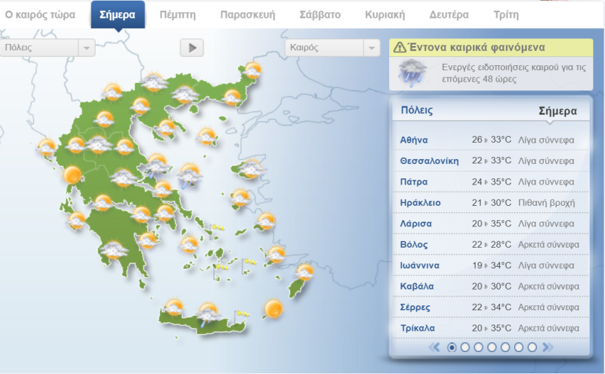 Καιρός: Έρχεται ζεστό Σαββατοκύριακο με 38άρια - Δείτε χάρτες