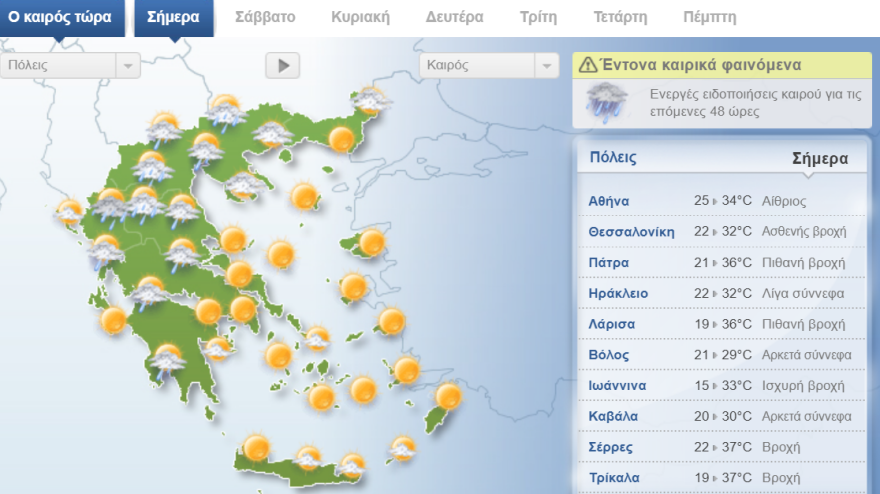 Καιρός: Με ζέστη κάνει ποδαρικό ο Ιούλιος, υψηλές θερμοκρασίες και μελτέμι στο Αιγαίο