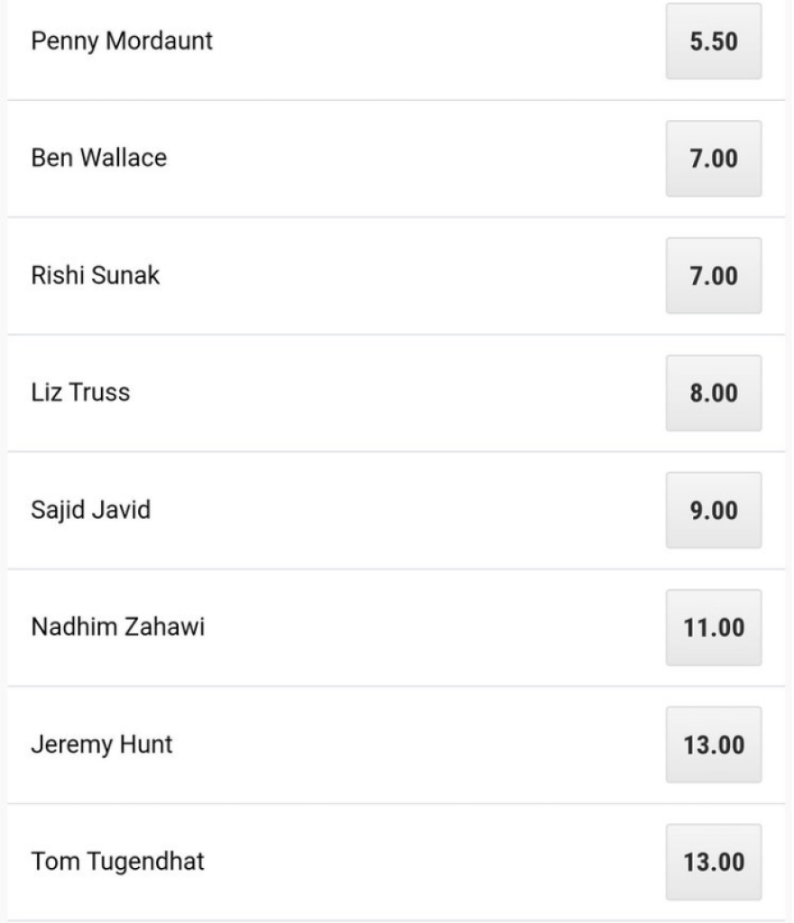 Και επίσημα υποψήφιος για την πρωθυπουργία της Βρετανίας ο πρώην ΥΠΟΙΚ που «έσυρε» τον χορό των παραιτήσεων