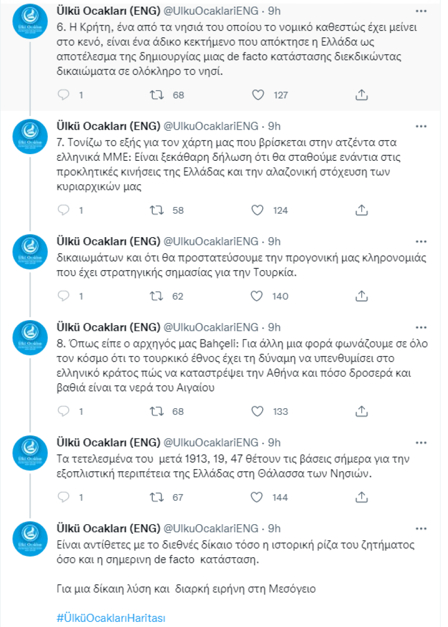 Γκρίζοι Λύκοι: Με tweets στα ελληνικά απειλούν πως θα... καταστρέψουν και την Αθήνα