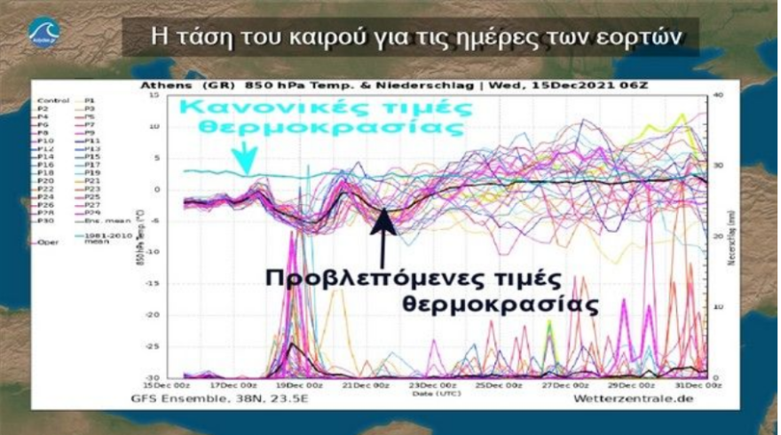 Καιρός: «Κύμα» ζέστης με 38άρια και ισχυρά μελτέμια μέσα στο Σαββατοκύριακο, πολύ υψηλός κίνδυνος πυρκαγιών