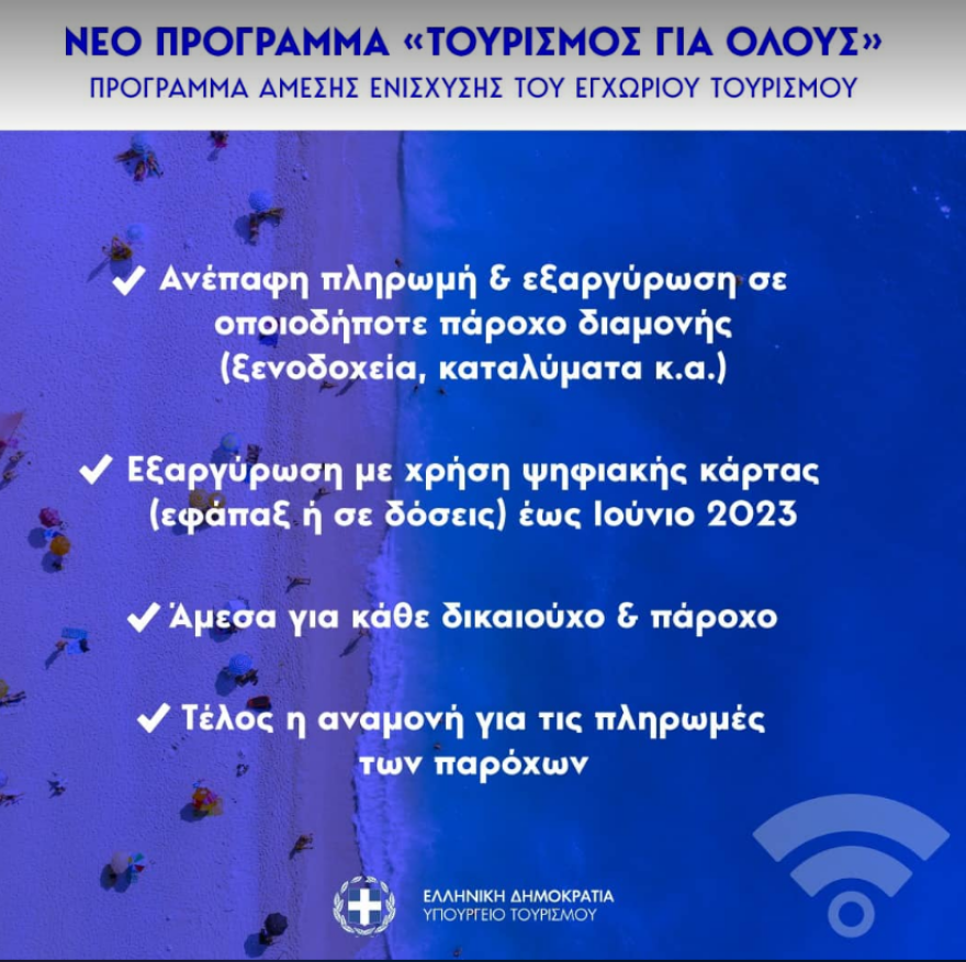 «Τουρισμός για Όλους»: Ξεπέρασε τις 35.000 αιτήσεις μέσα σε 3 ώρες η πλατφόρμα, 15 ερωτήσεις και απαντήσεις για το πώς θα πάρετε το voucher