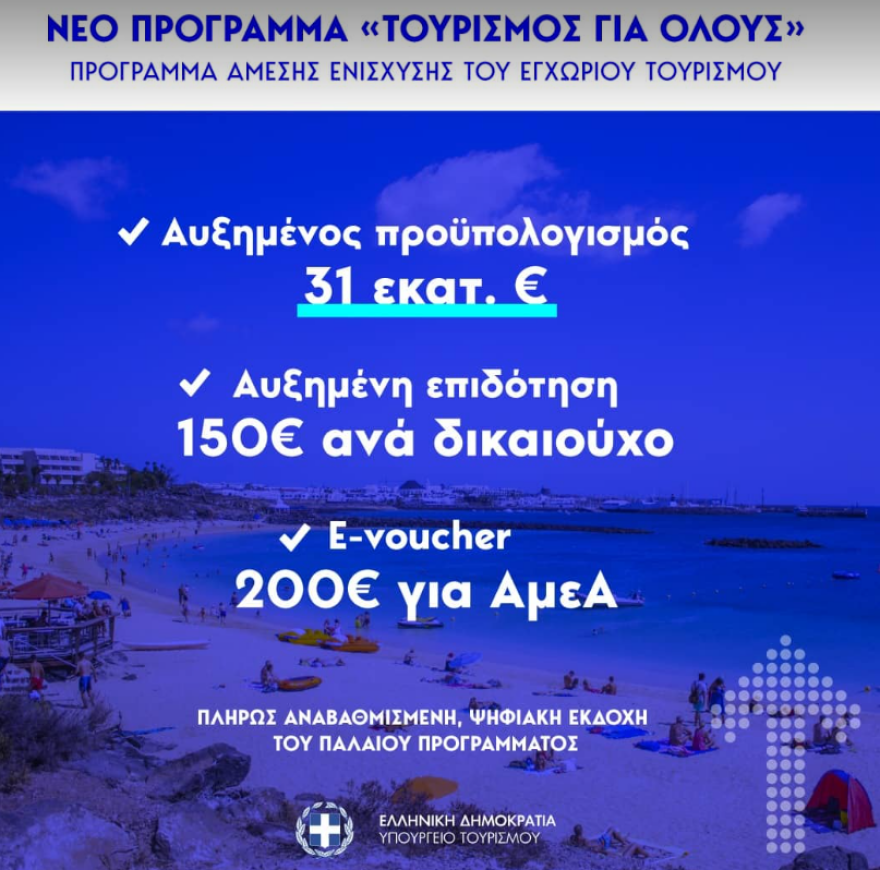 «Τουρισμός για Όλους»: Ξεπέρασε τις 35.000 αιτήσεις μέσα σε 3 ώρες η πλατφόρμα, 15 ερωτήσεις και απαντήσεις για το πώς θα πάρετε το voucher