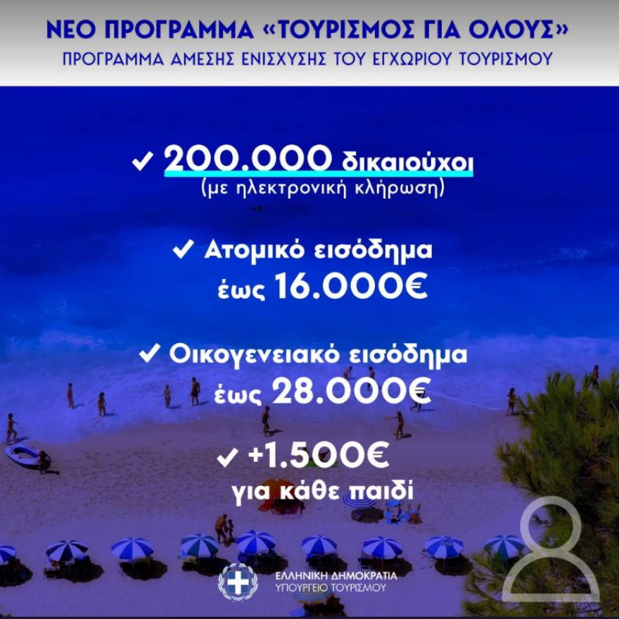 «Τουρισμός για Όλους»: Ξεπέρασε τις 35.000 αιτήσεις μέσα σε 3 ώρες η πλατφόρμα, 15 ερωτήσεις και απαντήσεις για το πώς θα πάρετε το voucher