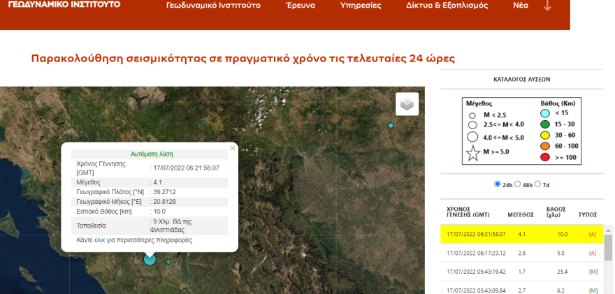 Σεισμός τώρα 4,1 Ρίχτερ στη Φιλιππιάδα Πρεβέζης 