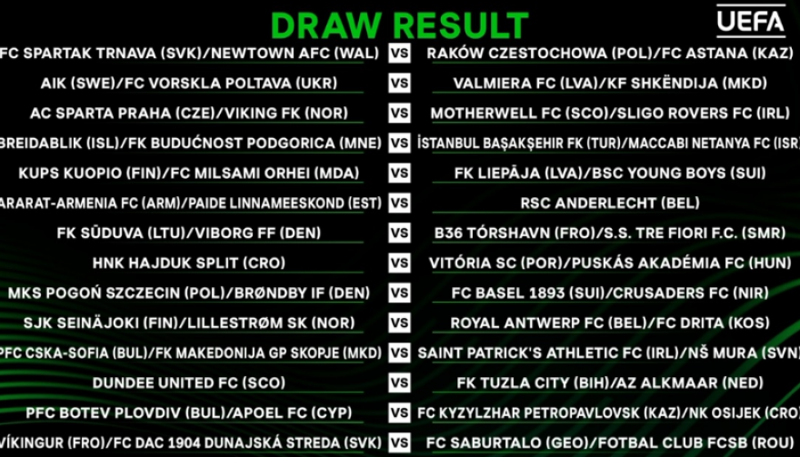 Κλήρωση Conference League: Οι αντίπαλοι Παναθηναϊκού, ΠΑΟΚ, Αρη