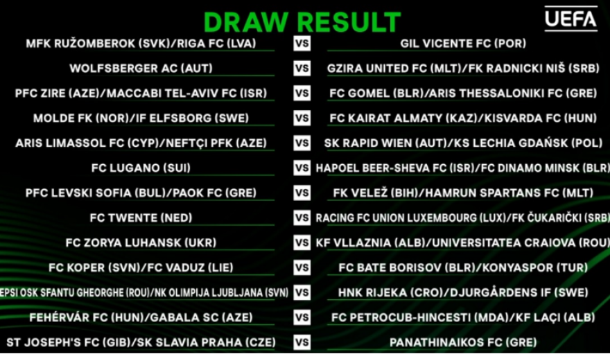 Κλήρωση Conference League: Οι αντίπαλοι Παναθηναϊκού, ΠΑΟΚ, Αρη