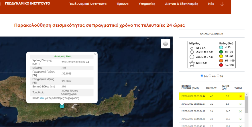 Σεισμός τώρα 4,5 Ρίχτερ στο Αρκαλοχώρι