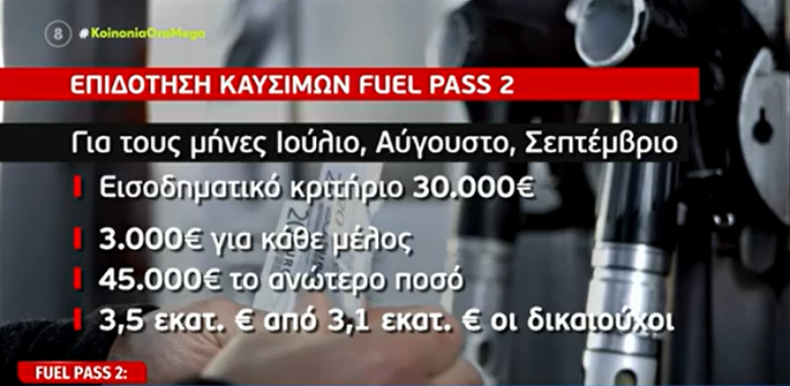 Επιδόματα - Fuel Pass: Πότε αρχίζουν οι αιτήσεις, πόσο αυξάνονται τα ποσά 