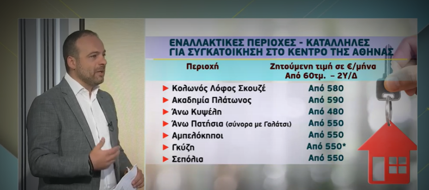 Φοιτητική στέγη: Ποιες είναι οι εναλλακτικές περιοχές κατάλληλες για συγκατοίκηση στην Αττική