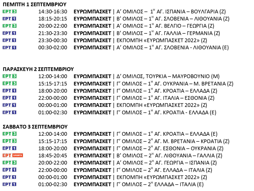 Eurobasket 2022: Η μεγάλη γιορτή του μπάσκετ στην ΕΡΤ - Το πρόγραμμα μέχρι τον τελικό
