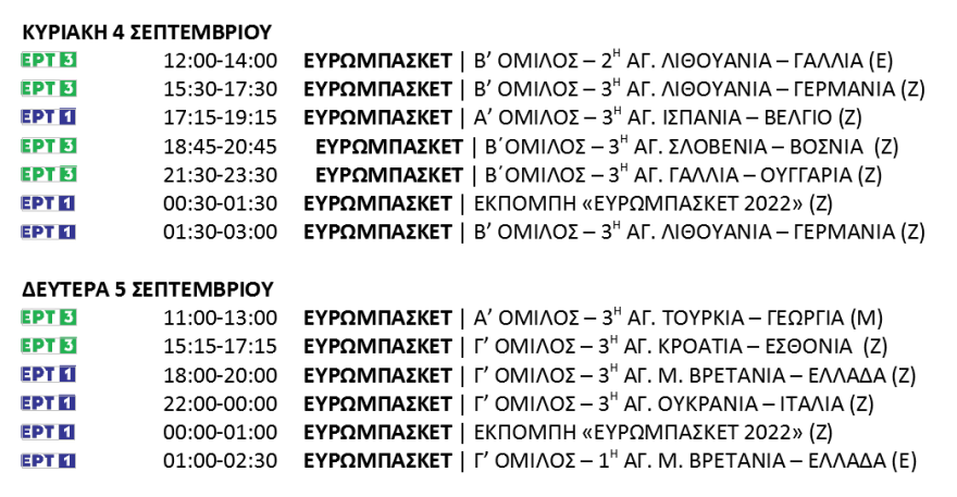 Eurobasket 2022: Η μεγάλη γιορτή του μπάσκετ στην ΕΡΤ - Το πρόγραμμα μέχρι τον τελικό