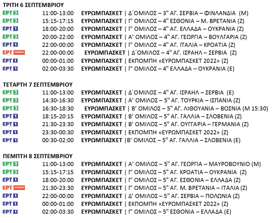 Eurobasket 2022: Η μεγάλη γιορτή του μπάσκετ στην ΕΡΤ - Το πρόγραμμα μέχρι τον τελικό