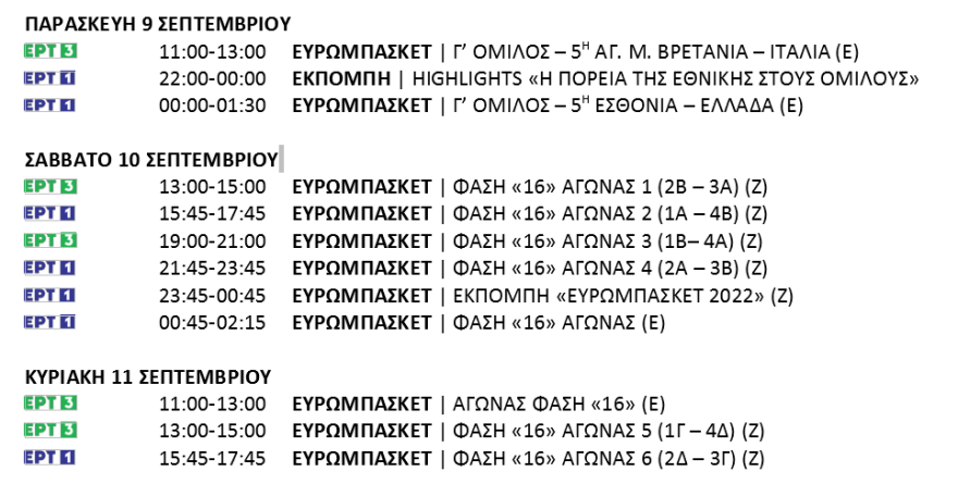 Eurobasket 2022: Η μεγάλη γιορτή του μπάσκετ στην ΕΡΤ - Το πρόγραμμα μέχρι τον τελικό
