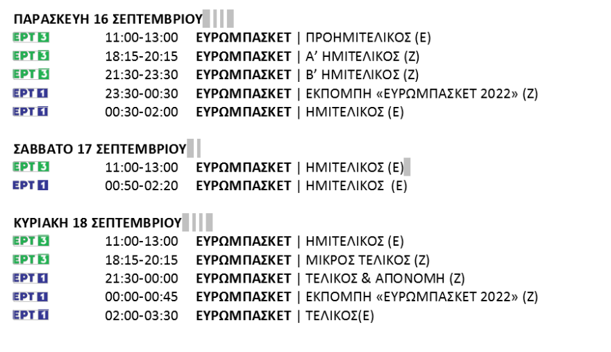 Eurobasket 2022: Η μεγάλη γιορτή του μπάσκετ στην ΕΡΤ - Το πρόγραμμα μέχρι τον τελικό