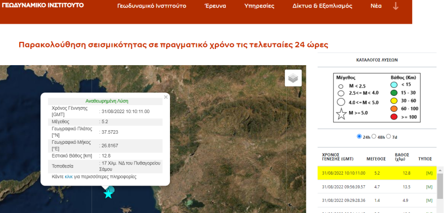 Σεισμοί στη Σάμο: Επιφυλακτικοί οι σεισμολόγοι - Αγωνία για τους μετασεισμούς