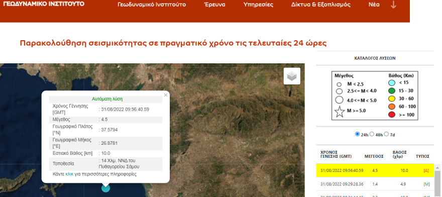 Σεισμοί στη Σάμο: Επιφυλακτικοί οι σεισμολόγοι - Αγωνία για τους μετασεισμούς