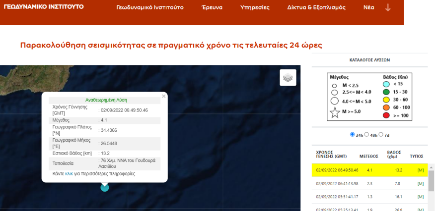 Σεισμός τώρα στην Κρήτη: 4,1 Ρίχτερ στα ανοιχτά του Λασιθίου