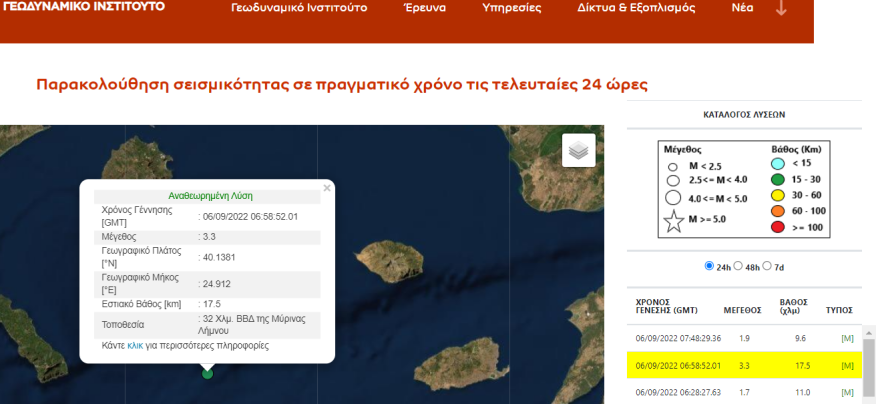 Σεισμός τώρα 3,3 Ρίχτερ στη Λήμνο, στον υποθαλάσσιο χώρο το επίκεντρο της δόνησης 