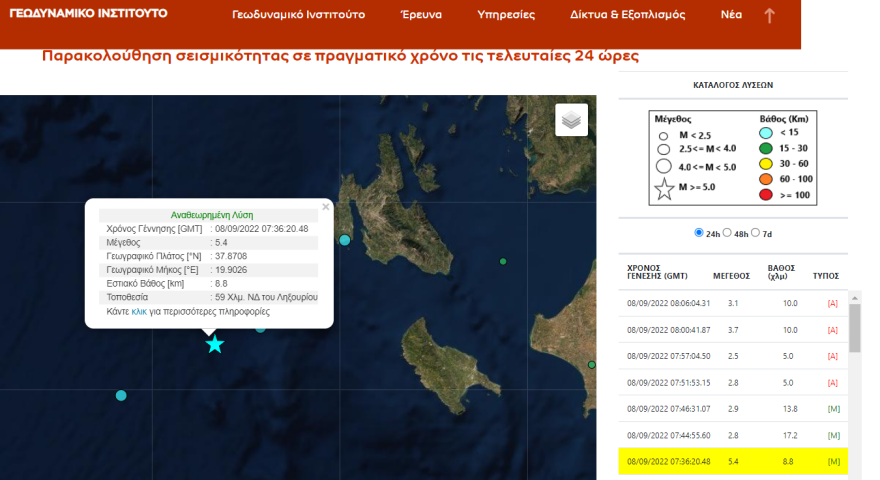 Σεισμός τώρα 5,4 Ρίχτερ ανάμεσα σε Ζάκυνθο και Κεφαλονιά