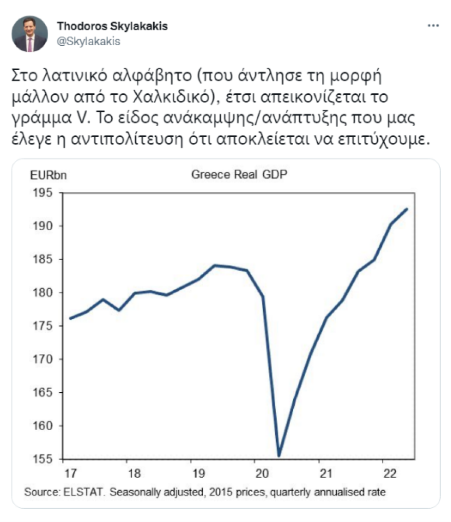ΕΛΣΤΑΤ: Επιδόσεις ρεκόρ κρατούν ψηλά την οικονομία - Τι σημαίνει η ανάπτυξη 7,7% 
