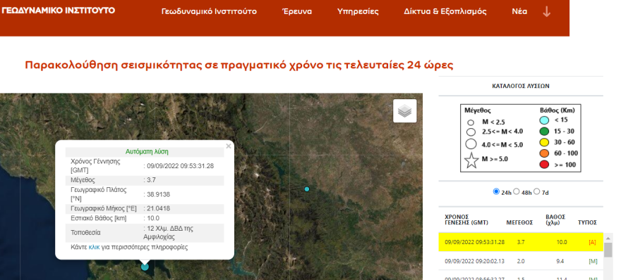 Σεισμός τώρα 3,7 Ρίχτερ στην Αμφιλοχία 