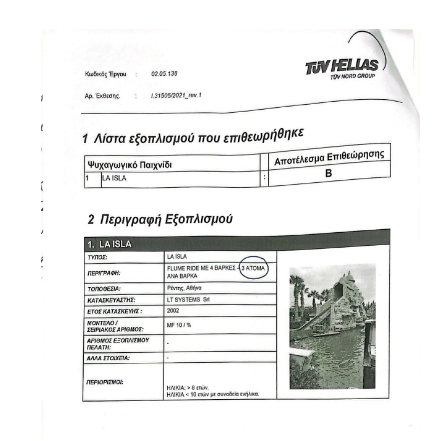 Allou Fun Park - Καπερνάρος: Παραβίασαν τους όρους ασφαλούς λειτουργίας, έπρεπε να είναι τρία άτομα στη βάρκα