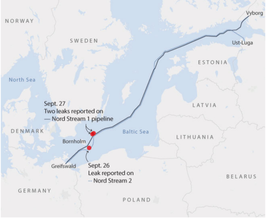 Nord Stream 2, το τεχνολογικό θαύμα που δεν λειτούργησε ποτέ