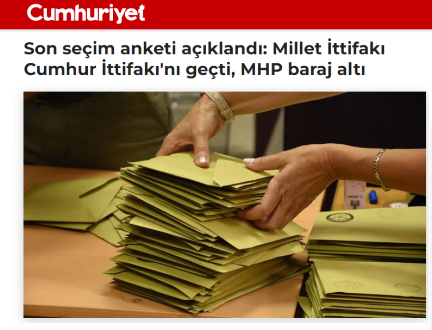 Τουρκία: Νέα δημοσκόπηση «χαστούκι» για Ερντογάν και Μπαχτσελί