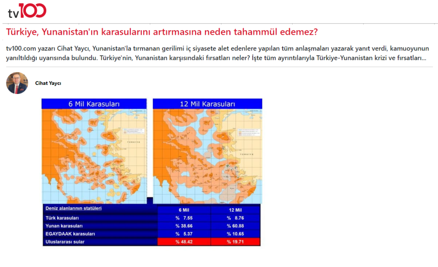 Τουρκία: Θεωρητικός της «Γαλάζιας Πατρίδας» εξηγεί τι σημαίνει η αύξηση των χωρικών υδάτων της Ελλάδας σε Αιγαίο και Κρήτη