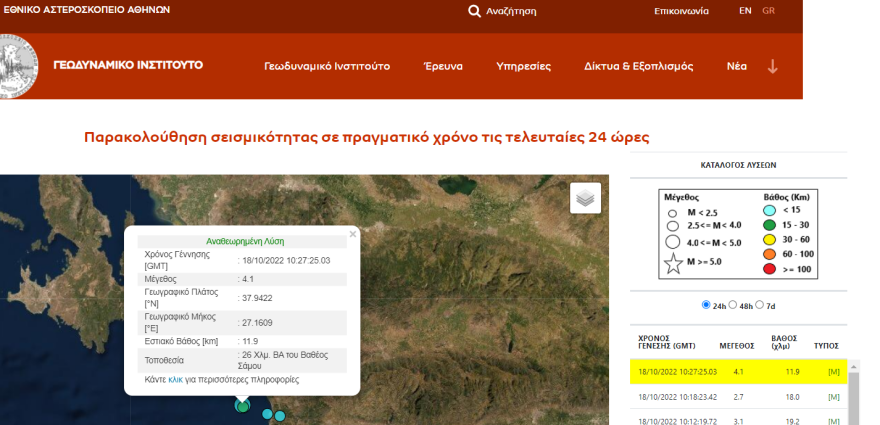 Σεισμοί στη Σάμο:  Έντονη σεισμική δραστηριότητα στην περιοχή - Το φαινόμενο δεν μας ανησυχεί, λέει ο Γεράσιμος Παπαδόπουλος 
