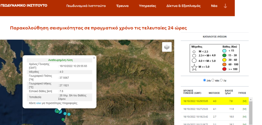 Σεισμοί στη Σάμο:  Έντονη σεισμική δραστηριότητα στην περιοχή - Το φαινόμενο δεν μας ανησυχεί, λέει ο Γεράσιμος Παπαδόπουλος 