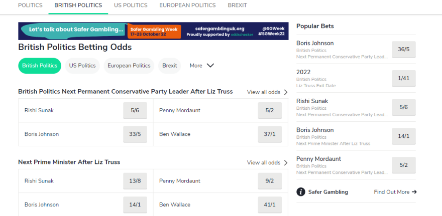Βρετανία: Τα γκάλοπ βγάζουν Τζόνσον, τα στοιχήματα  Σούνακ - Με online ψήφο των μελών ο νέος πρωθυπουργός 