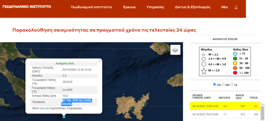 Ασθενής σεισμική δόνηση στο θαλάσσιο χώρο της Χαλκιδικής 