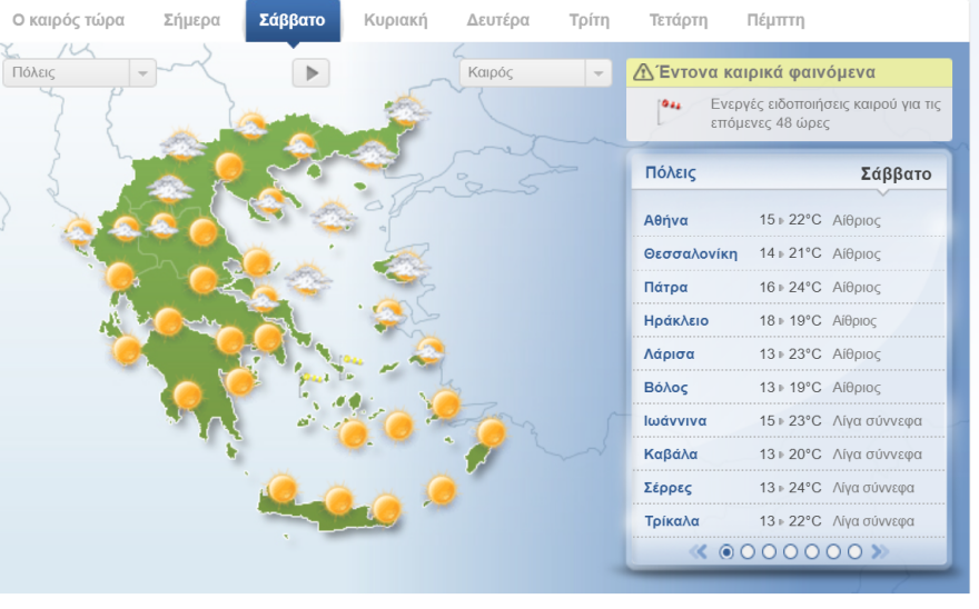 Καιρός: Τι αλλάζει το τριήμερο της 28ης Οκτωβρίου - Με 30άρια το προτελευταίο Σαββατοκύριακο του μήνα