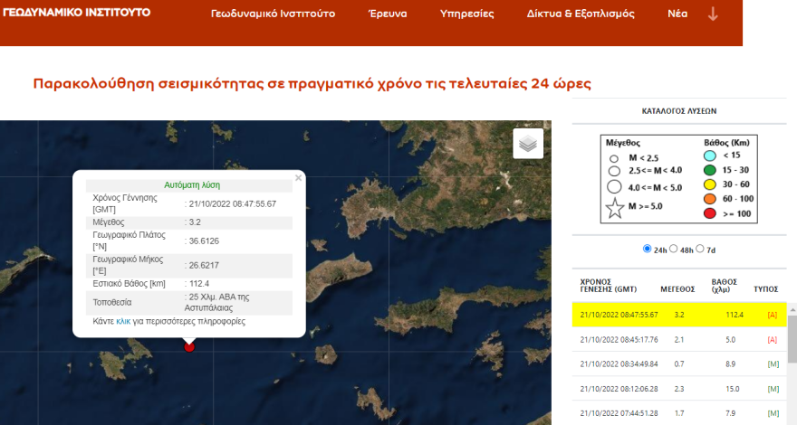 Σεισμός 3,2 Ρίχτερ στο θαλάσσιο χώρο, βορειοανατολικά της Αστυπάλαιας