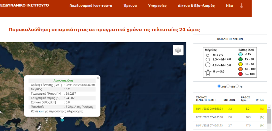 Σεισμός τώρα 3,2 Ρίχτερ στη Ραφήνα