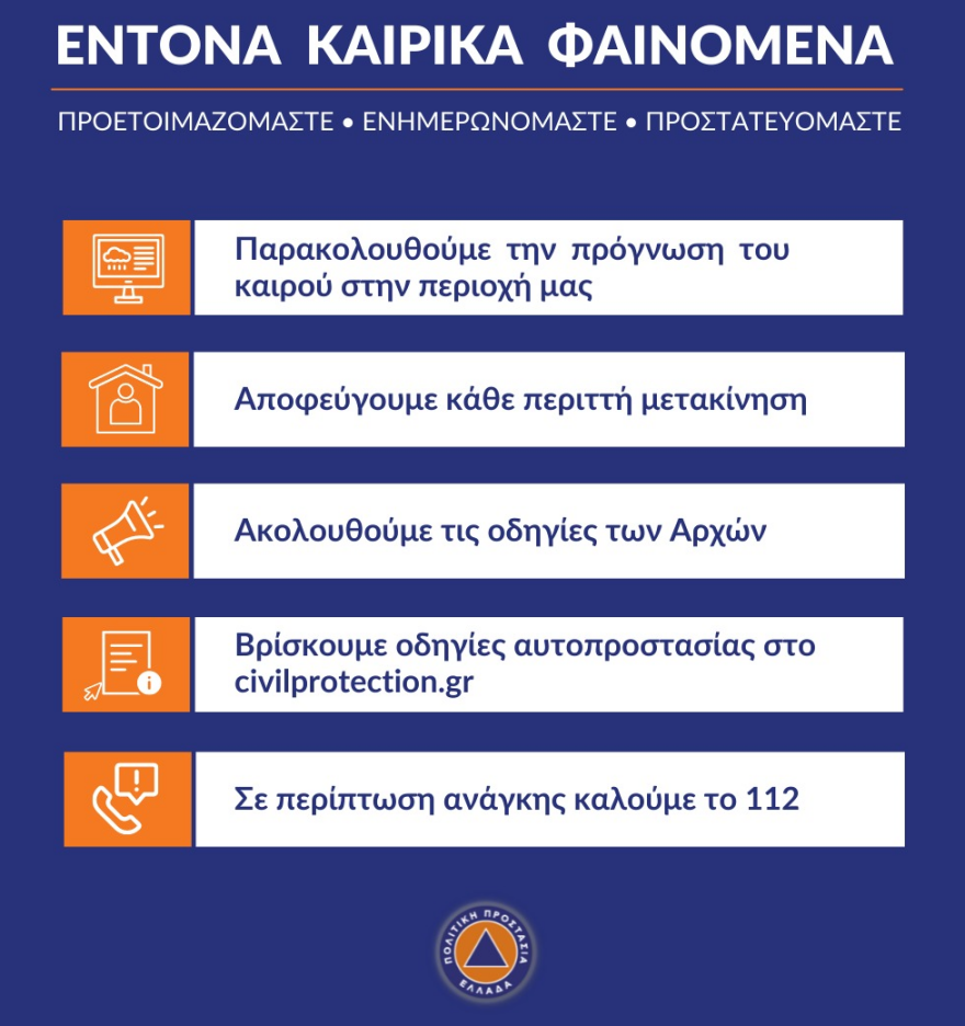 Κακοκαιρία Eva: Μέτωπο καταιγίδων μήκους 900 χλμ. πλησιάζει τη δυτική Ελλάδα - Τι αναμένεται τις επόμενες ώρες