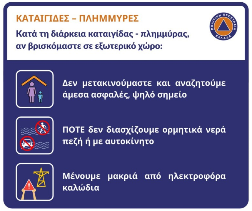 Κακοκαιρία Eva: Μέτωπο καταιγίδων μήκους 900 χλμ. πλησιάζει τη δυτική Ελλάδα - Τι αναμένεται τις επόμενες ώρες