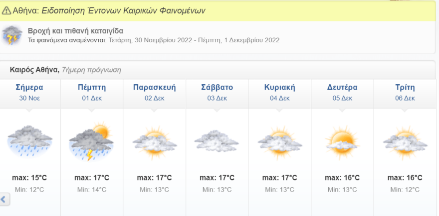 Καιρός - Κακοκαιρία Άριελ: Ισχυρή καταιγίδα στην Αττική - Προβλήματα στους δρόμους - Σύσκεψη στην Πολιτική Προστασία