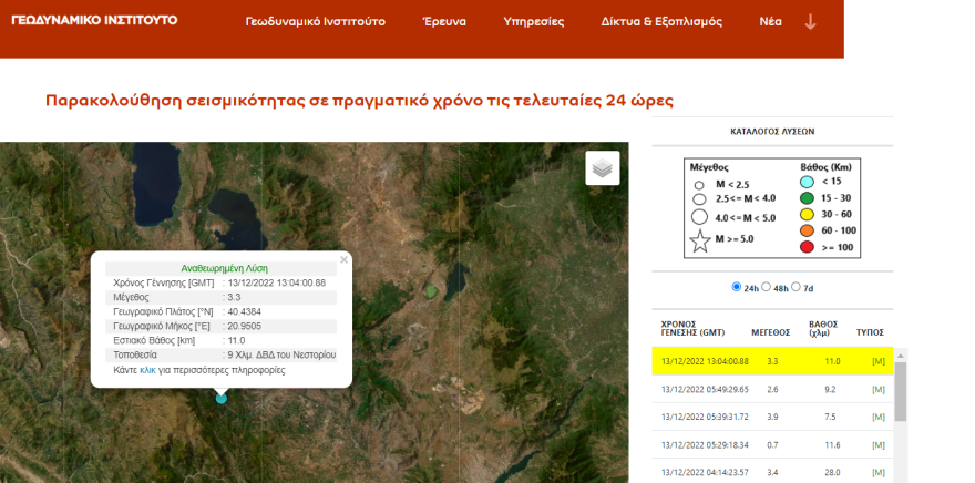 Σεισμός τώρα 3,3 Ρίχτερ στην Καστοριά