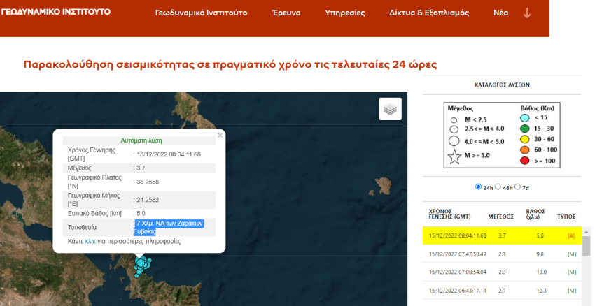 Σεισμοί στην Εύβοια: Δύο δονήσεις μέσα σε μισή ώρα - Ταρακουνήθηκαν και περιοχές της Αττικής