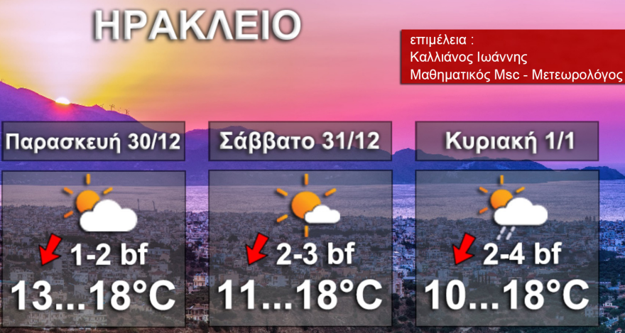 Καιρός - Γιάννης Καλλιάνος στο protothema: Πρωτοχρονιά με 18άρια - Θα δούμε κρύο τελικά μετά τα «Φώτα»; 