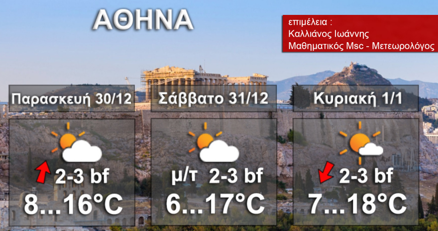 Καιρός - Γιάννης Καλλιάνος στο protothema: Πρωτοχρονιά με 18άρια - Θα δούμε κρύο τελικά μετά τα «Φώτα»; 