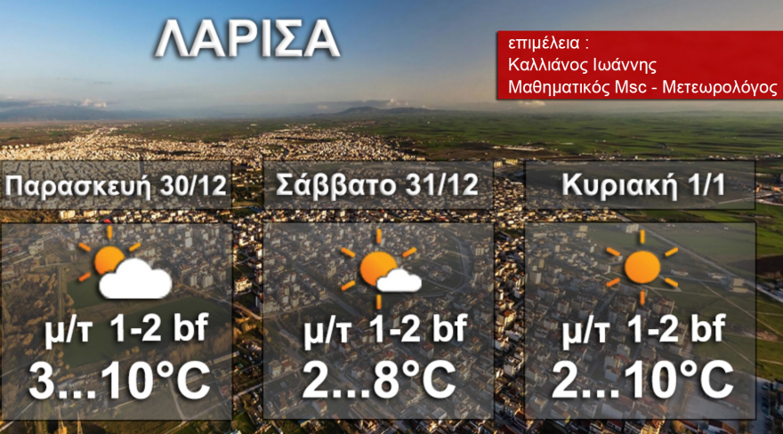 Καιρός - Γιάννης Καλλιάνος στο protothema: Πρωτοχρονιά με 18άρια - Θα δούμε κρύο τελικά μετά τα «Φώτα»; 