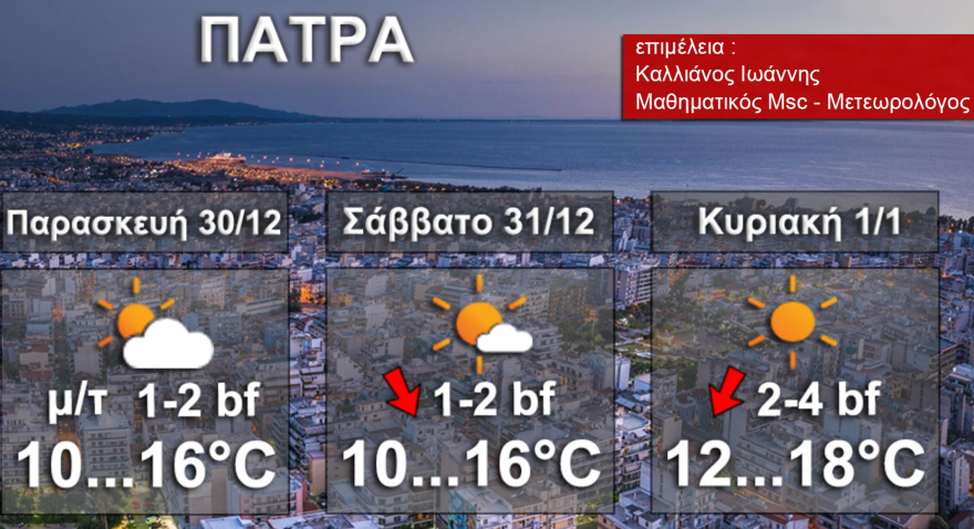 Καιρός - Γιάννης Καλλιάνος στο protothema: Πρωτοχρονιά με 18άρια - Θα δούμε κρύο τελικά μετά τα «Φώτα»; 