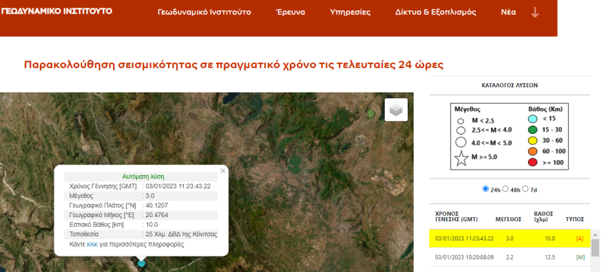 Σεισμός τώρα 3 Ρίχτερ στην Κόνιτσα Ιωαννίνων